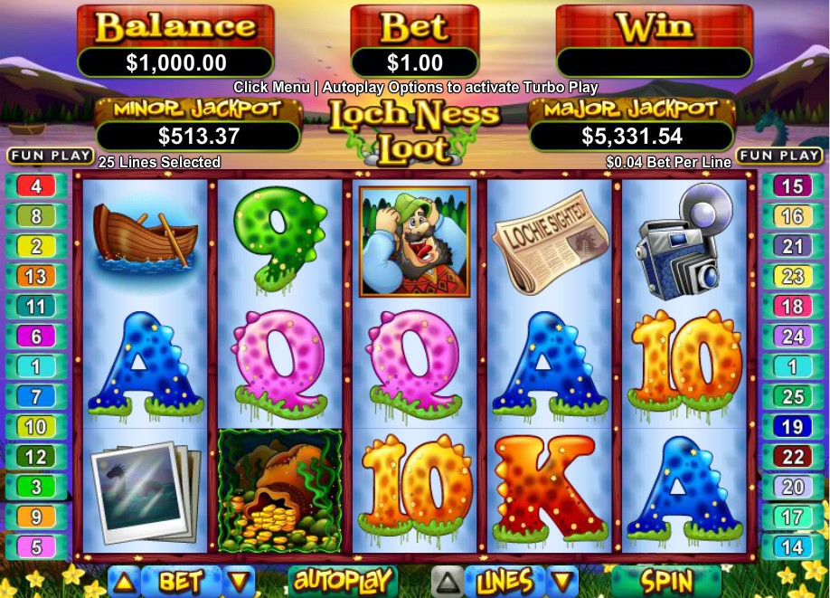 Uncover the Secrets of Loch Ness Loot Slot at El Royale Casino